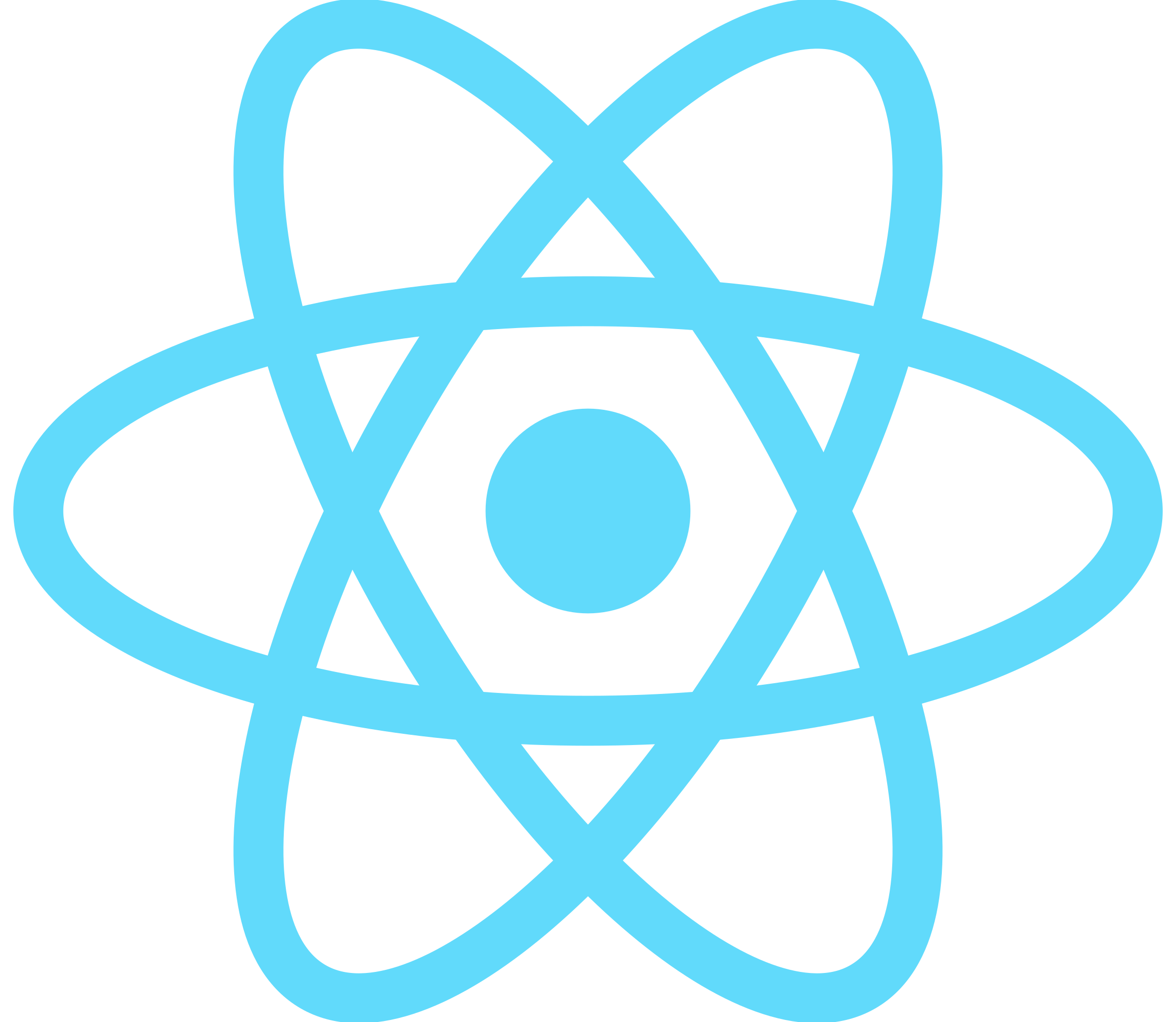 logo of React